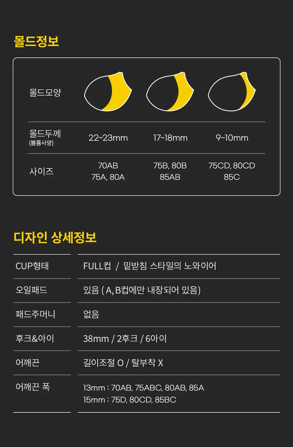 [Wonderbra] 퓨징 볼륨 노와이어 브라팬티 2종세트 파우더베이지 WBW5N22_T 상세페이지 6